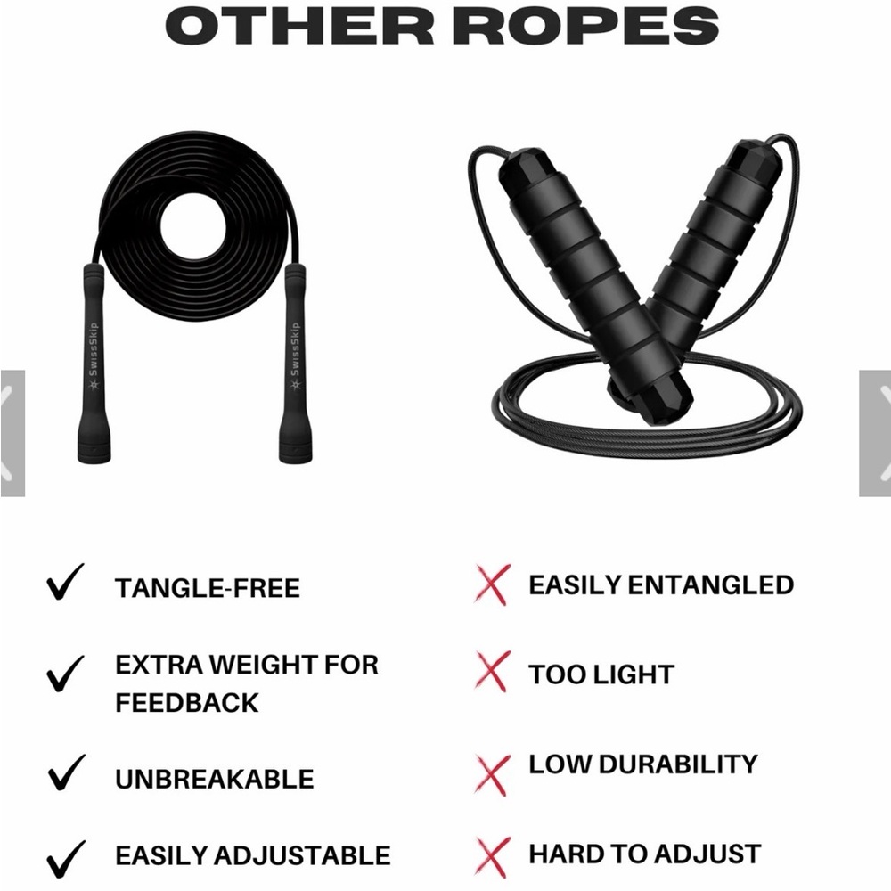 White Jump Rope - Lightweight Skipping Rope for Cardio - Picture 3 of 4